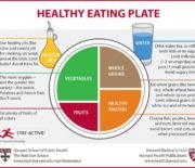 2012, The Year of the Flexitarian?